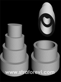 PST-31-İçerisinden Dansöz Çıkan Maket Pasta